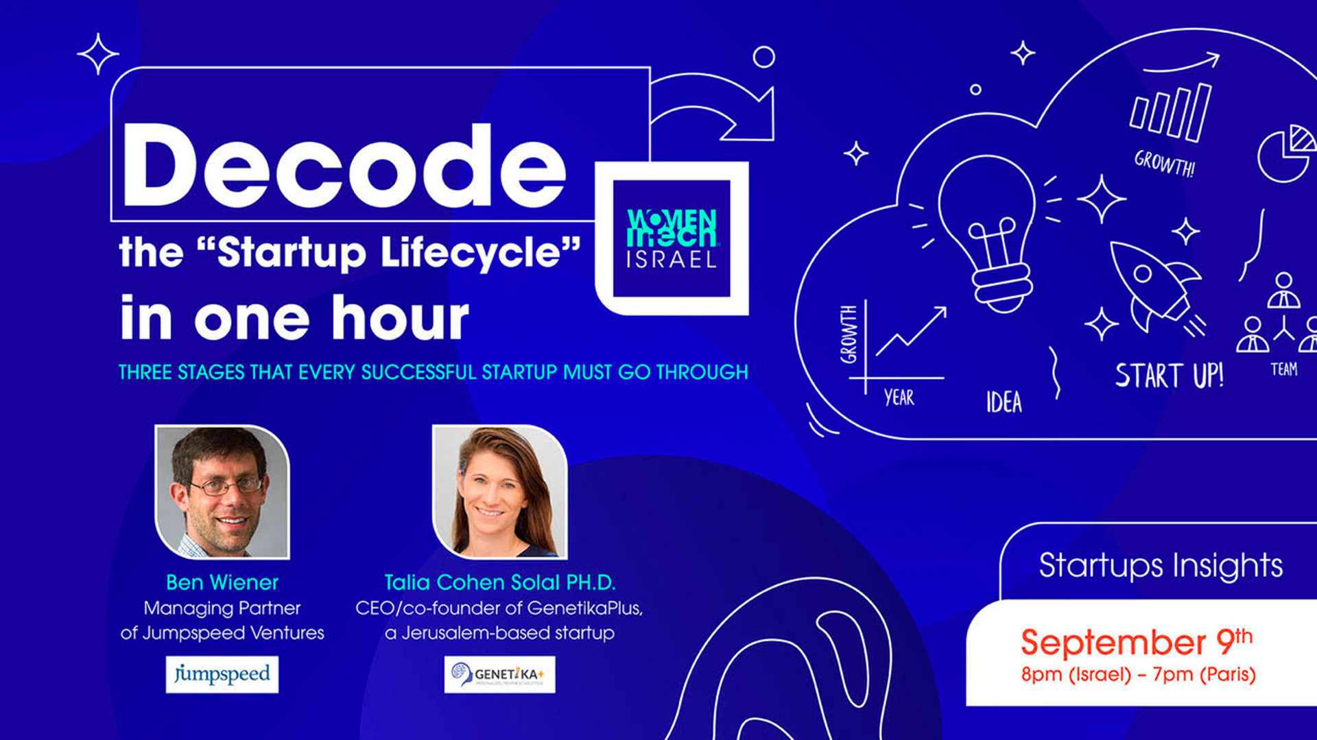 Decode the “Startup Lifecycle” in one hour.